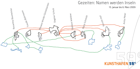 Einladung Namen werden Inseln